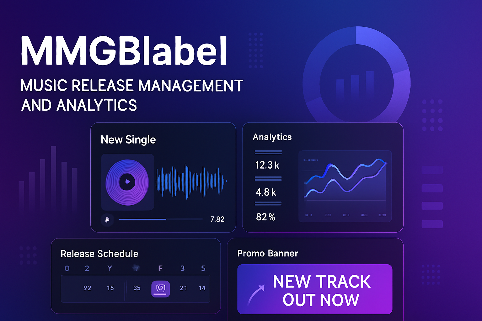 MMGBlabel Platform